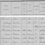 fj.darier.1926a.png