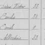 hn.dv.menager.1896.recensement.png