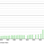 mennecy.demographie.1793.2021.png