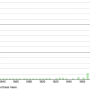 fleury.merogis.demographie.1793.2021.png